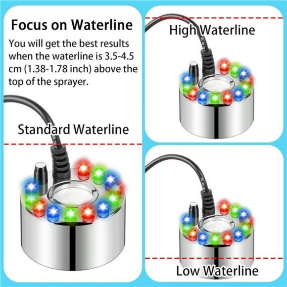 2PCS Mist Maker, Fogger Water Fountain Mini Fog Machine Atomizer Air Humidifier - Picture 5 of 8